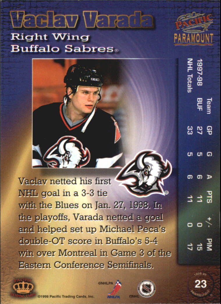 Sports Card Back