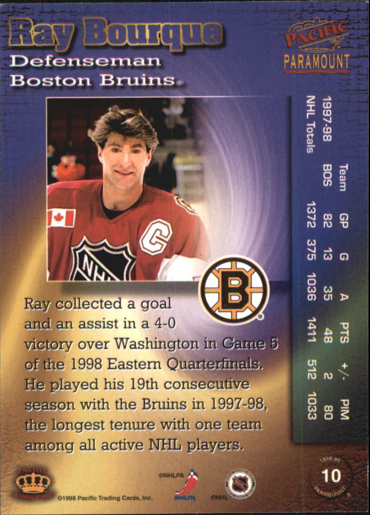 Sports Card Back