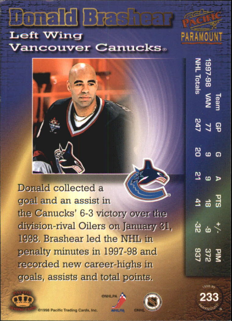 Sports Card Back
