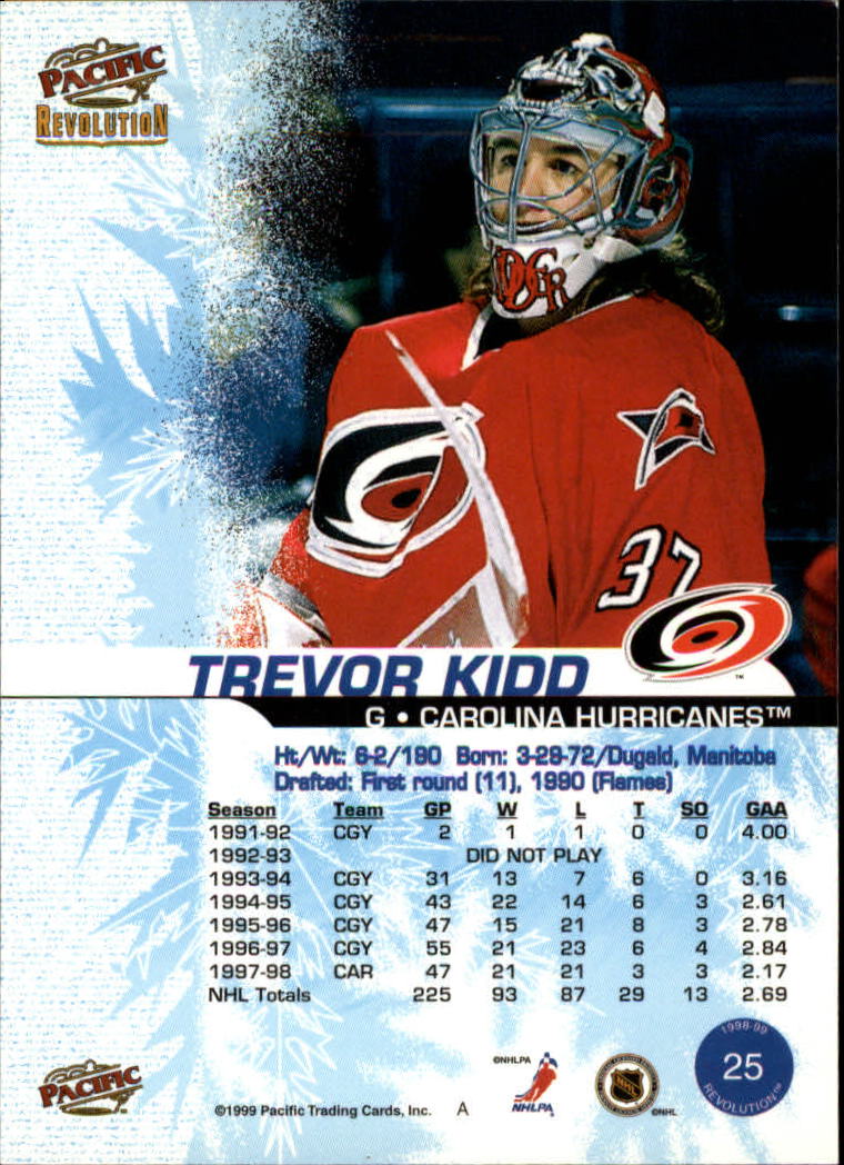 1998-99 Revolution #25 Trevor Kidd back image