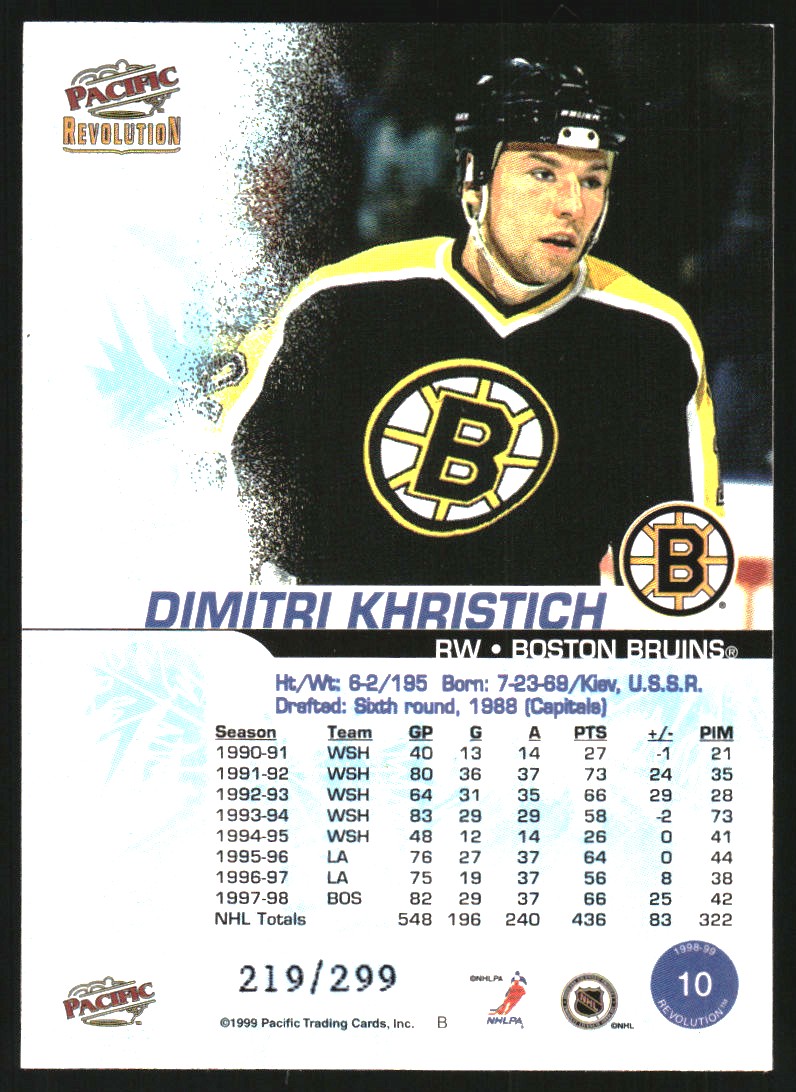 Sports Card Back