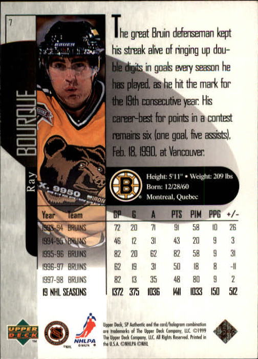 1998-99 SP Authentic #7 Ray Bourque back image