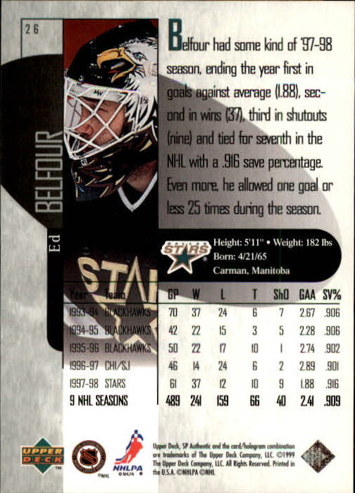 Sports Card Back