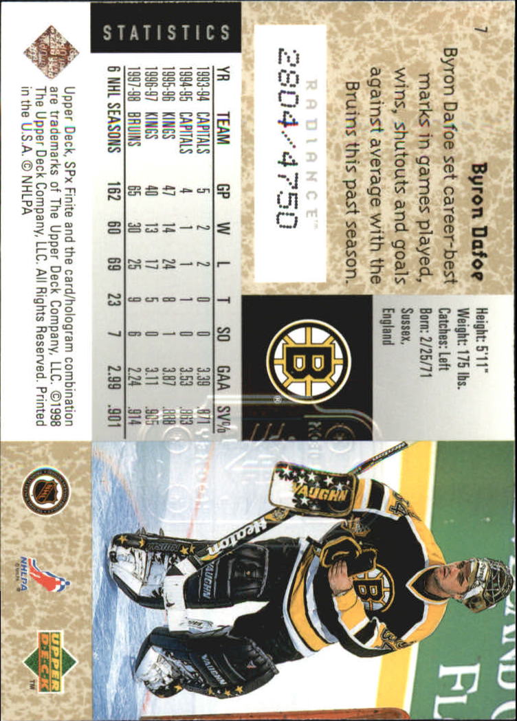 Sports Card Back