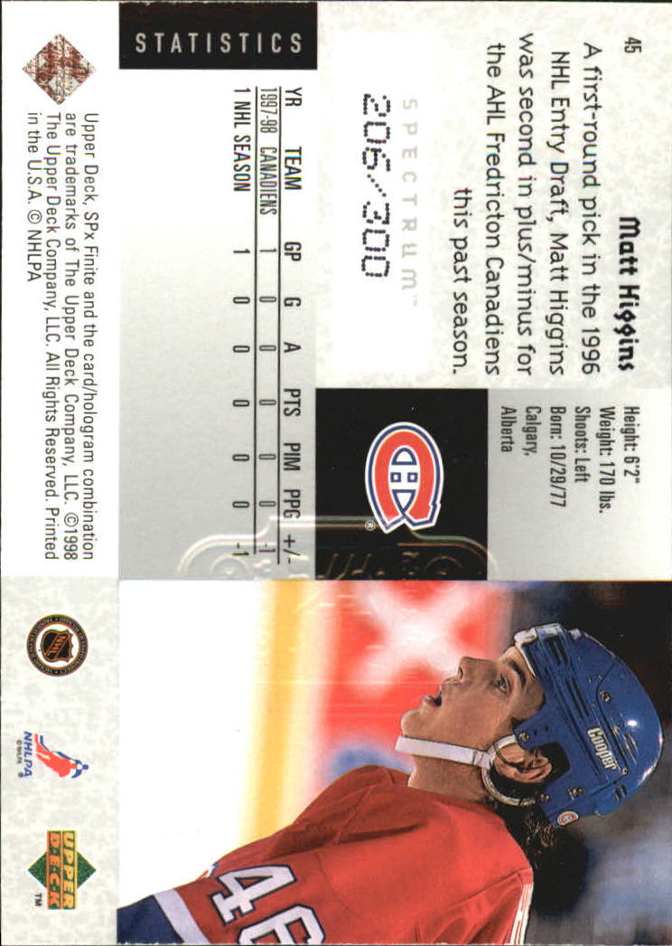 Sports Card Back