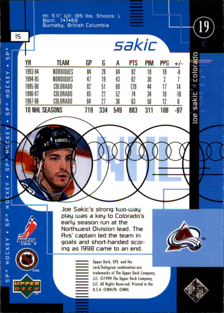 1998-99 SPx Top Prospects #15 Joe Sakic back image