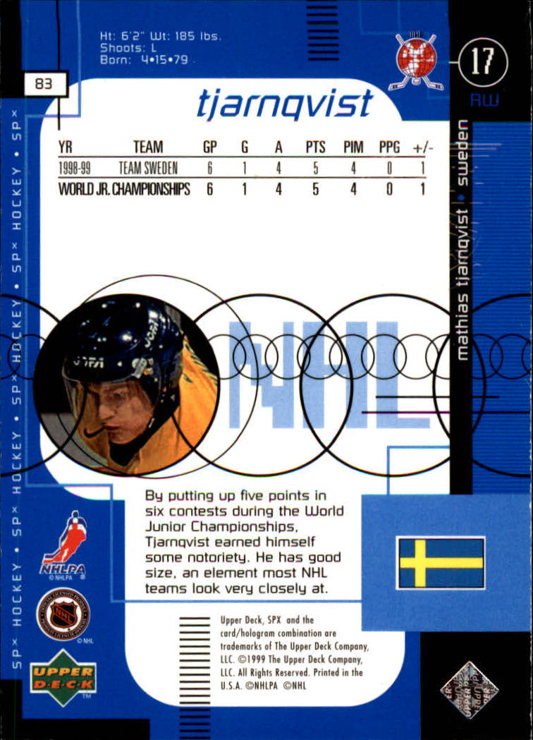1998-99 SPx Top Prospects #83 Mathias Tjarnqvist RC back image