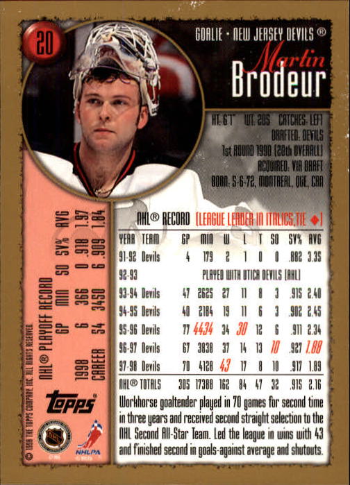 Sports Card Back