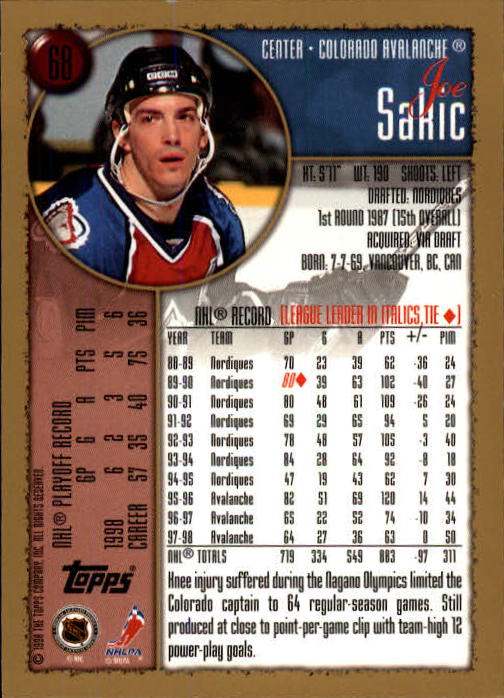 1998-99 Topps #68 Joe Sakic back image