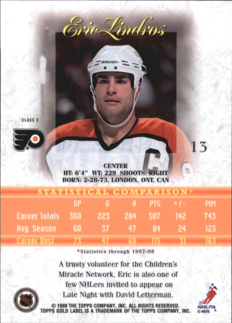 Sports Card Back