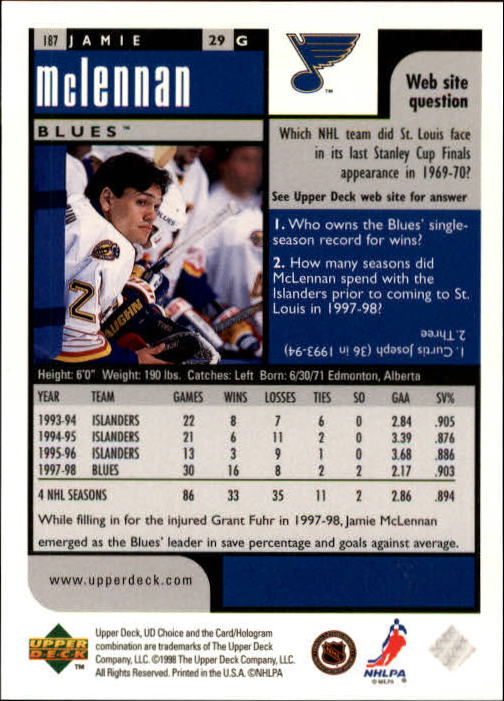 1995-96 Jamie McLennan New York Islanders Game Worn Jersey
