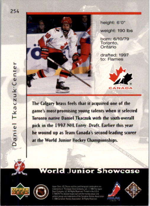 Sports Card Back