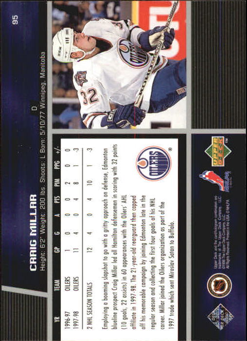 Sports Card Back