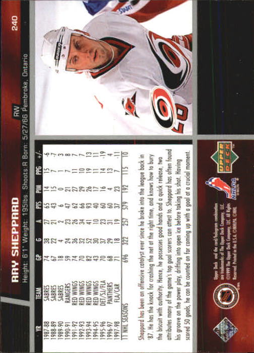 1998-99 Upper Deck #240 Ray Sheppard back image