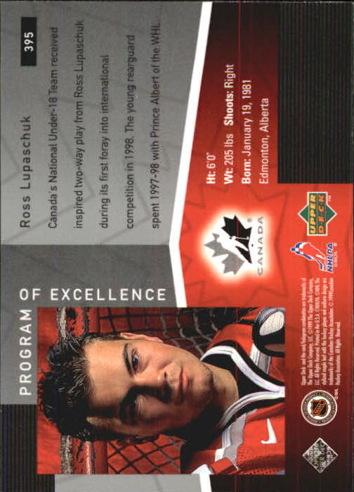 Sports Card Back