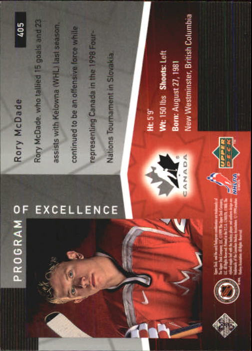 1998-99 Upper Deck #405 Rory McDade PE RC back image