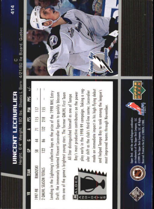 Sports Card Back