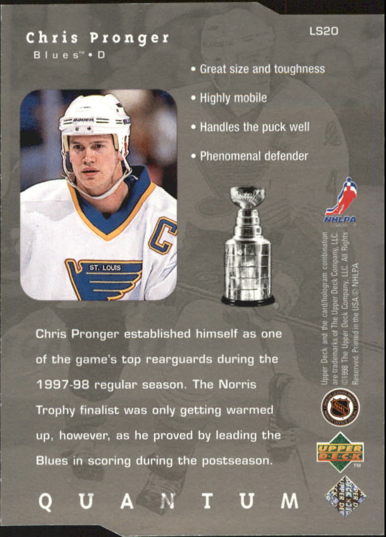Sports Card Back