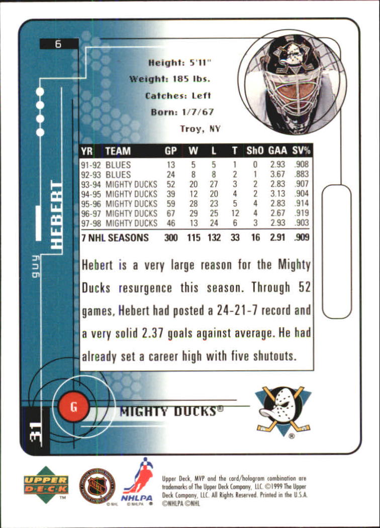 1998-99 Upper Deck MVP #6 Guy Hebert back image
