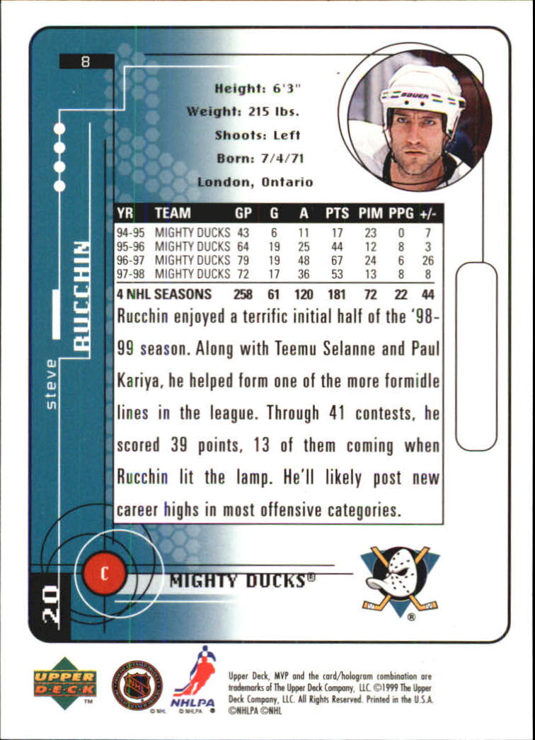 1998-99 Upper Deck MVP #8 Steve Rucchin back image