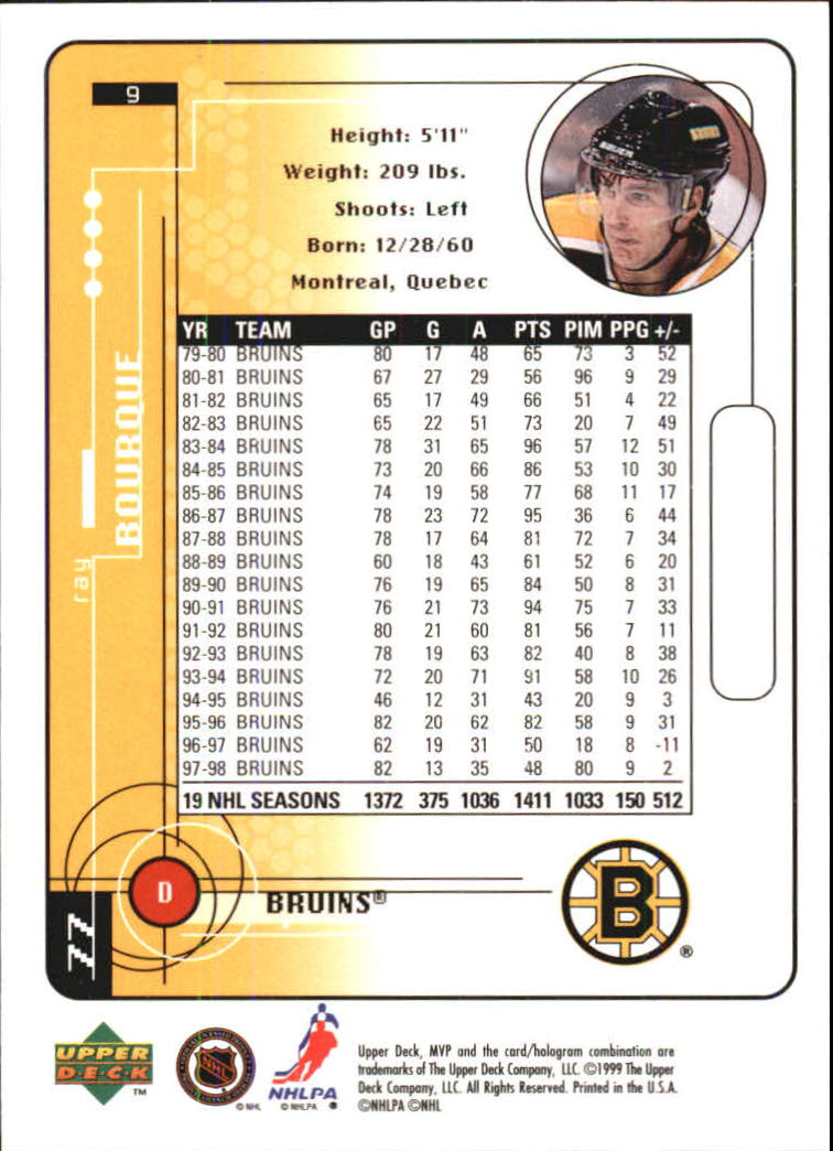 1998-99 Upper Deck MVP #9 Ray Bourque back image