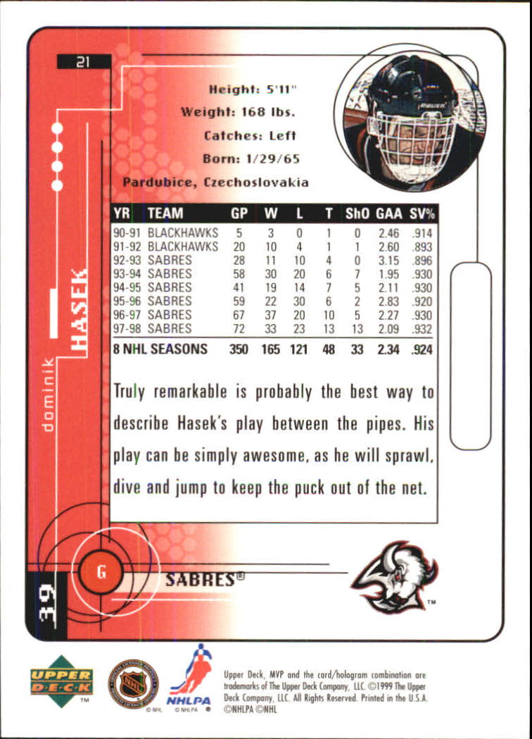 1998-99 Upper Deck MVP #21 Dominik Hasek back image