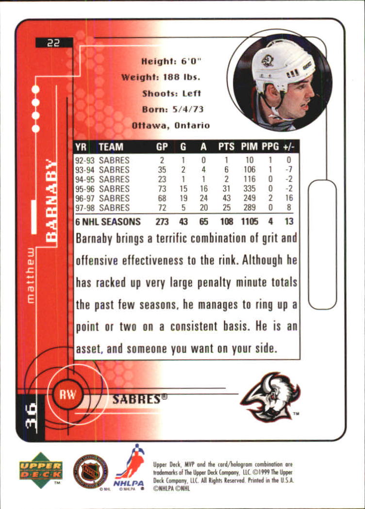 1998-99 Upper Deck MVP #22 Matthew Barnaby back image