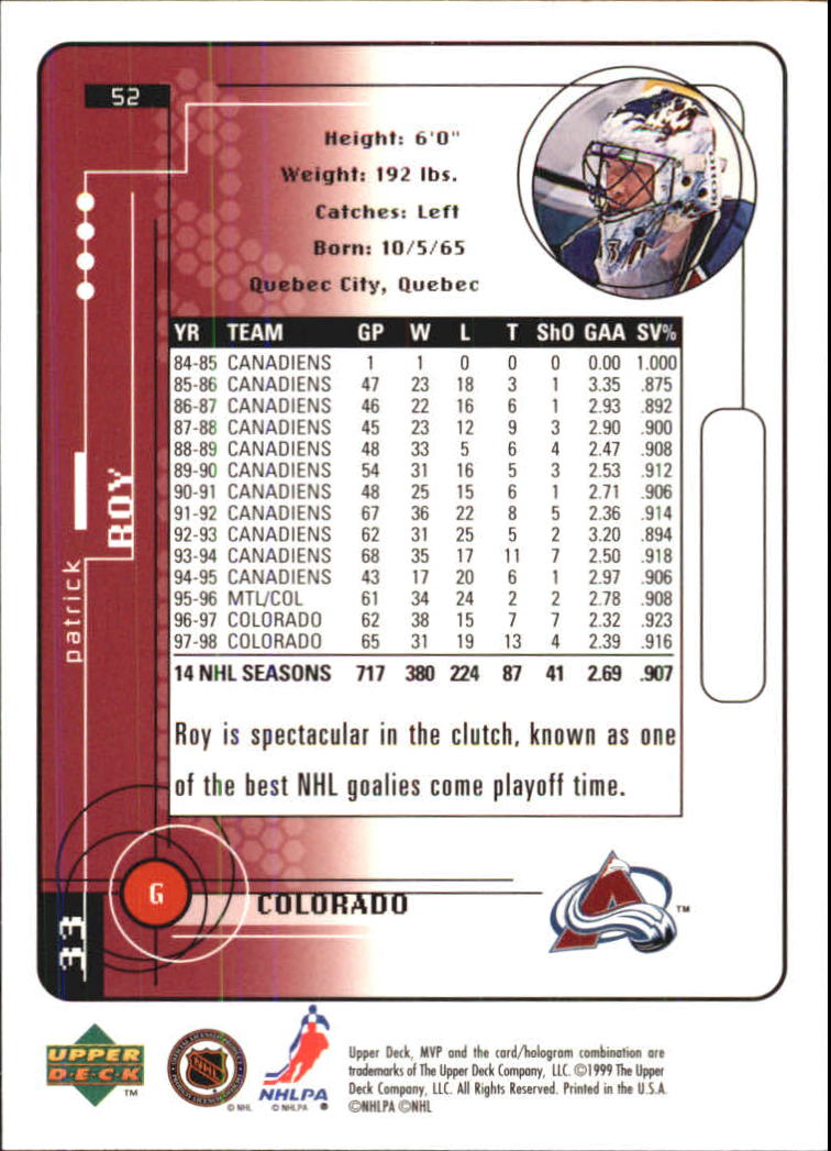 1998-99 Upper Deck MVP #52 Patrick Roy back image