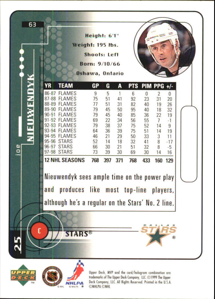 1998-99 Upper Deck MVP #63 Joe Nieuwendyk back image