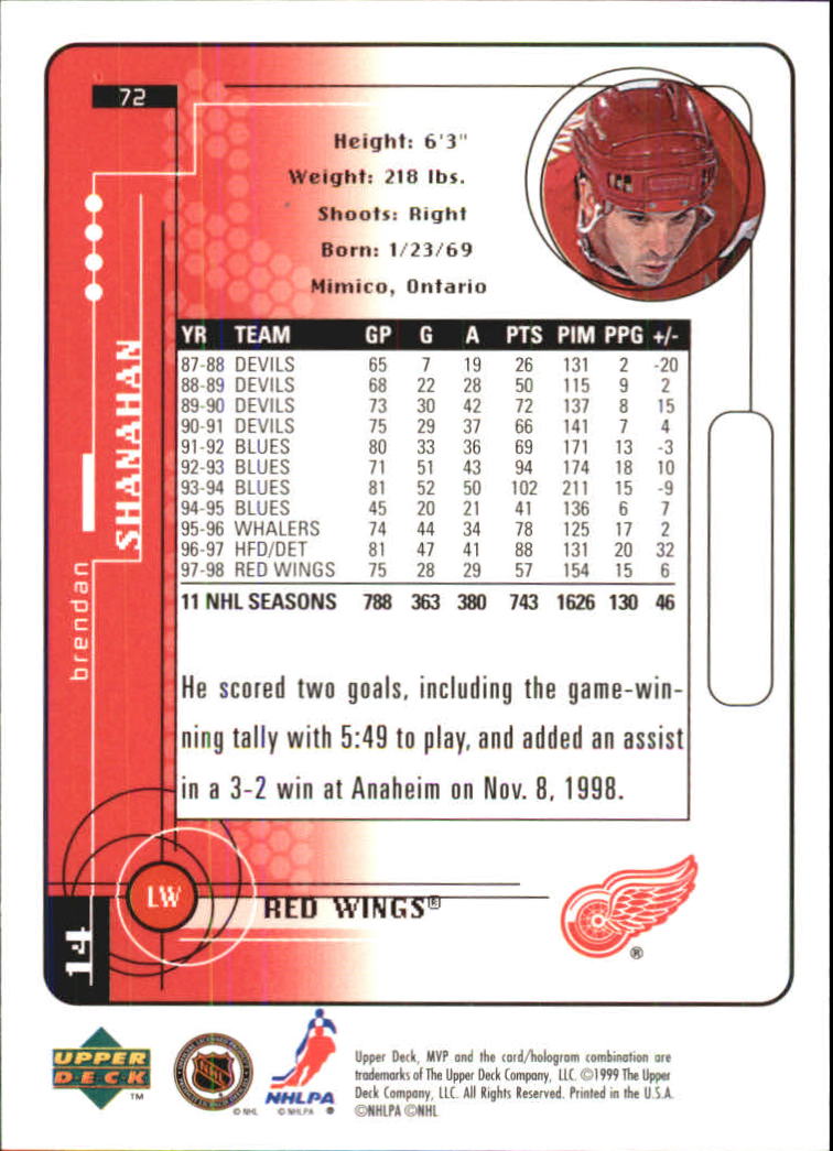 1998-99 Upper Deck MVP #72 Brendan Shanahan back image