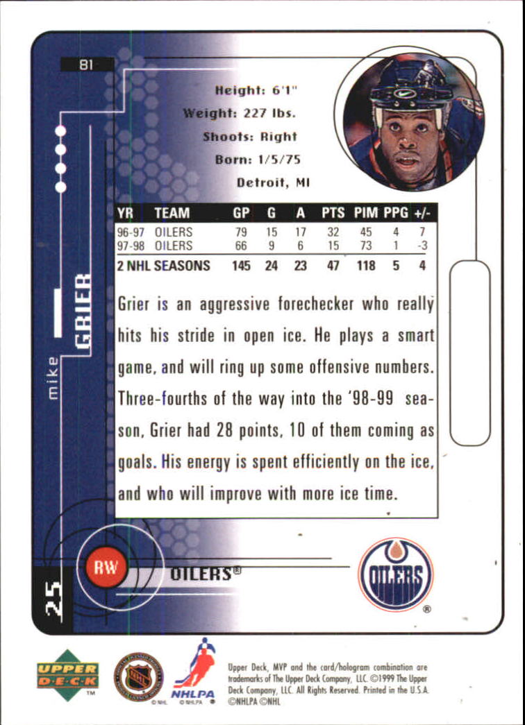 1998-99 Upper Deck MVP #81 Mike Grier back image