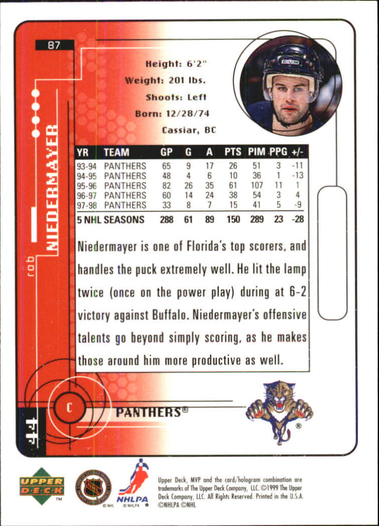 1998-99 Upper Deck MVP #87 Rob Niedermayer back image