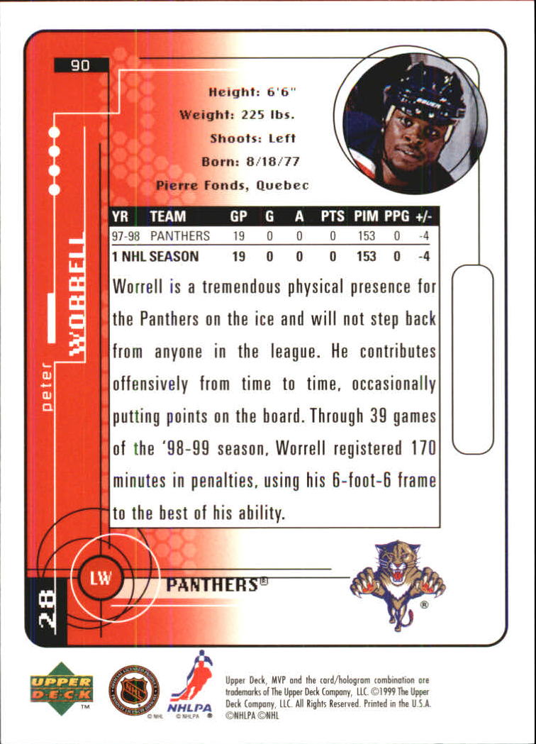1998-99 Upper Deck MVP #90 Peter Worrell RC back image