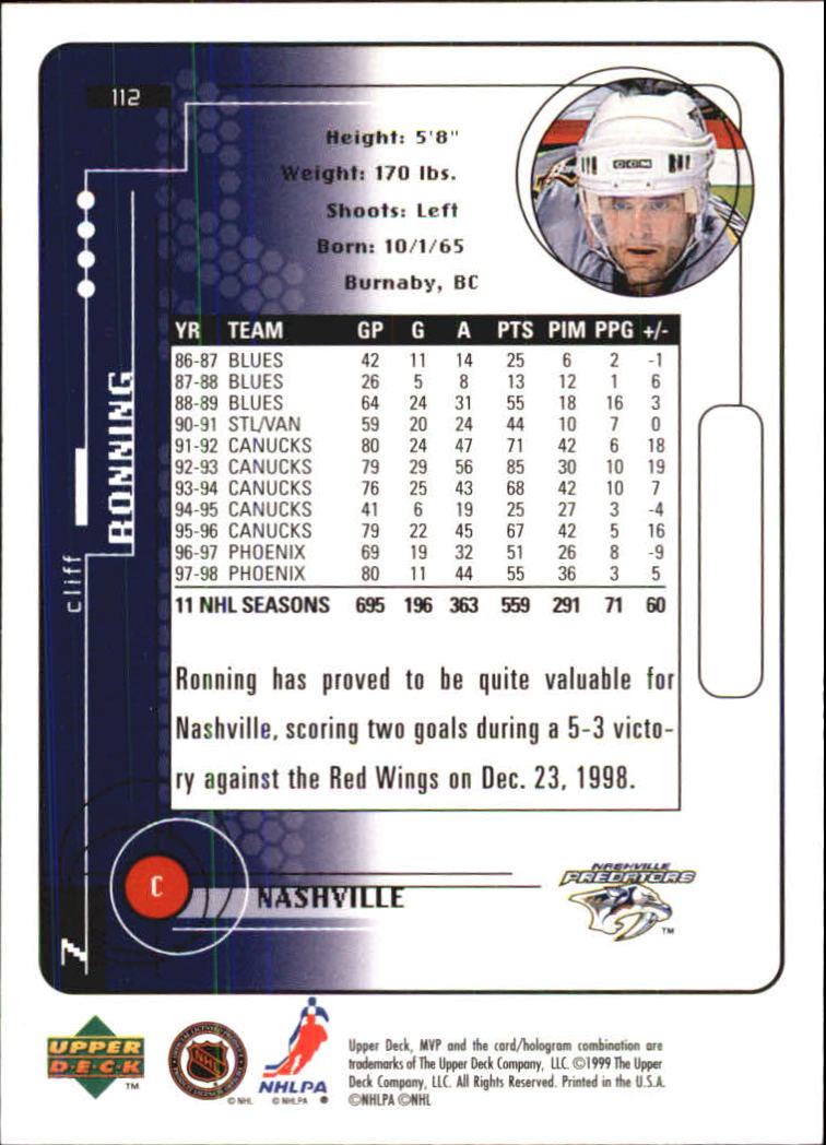 1998-99 Upper Deck MVP #112 Cliff Ronning back image