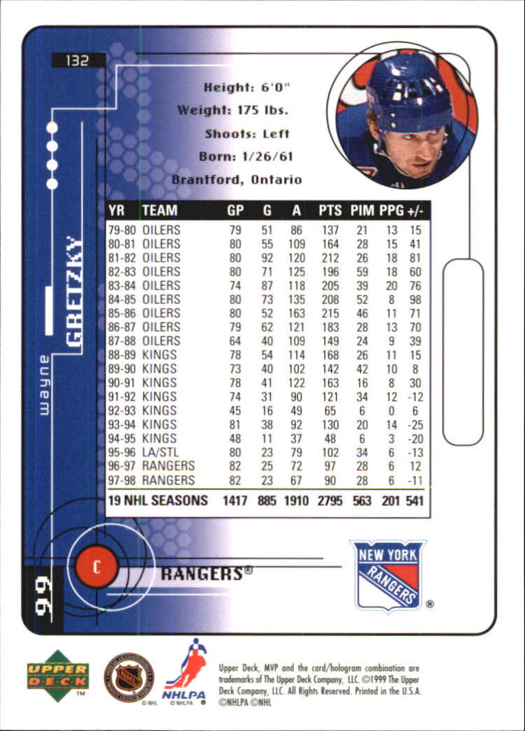 1998-99 Upper Deck MVP #132 Wayne Gretzky back image