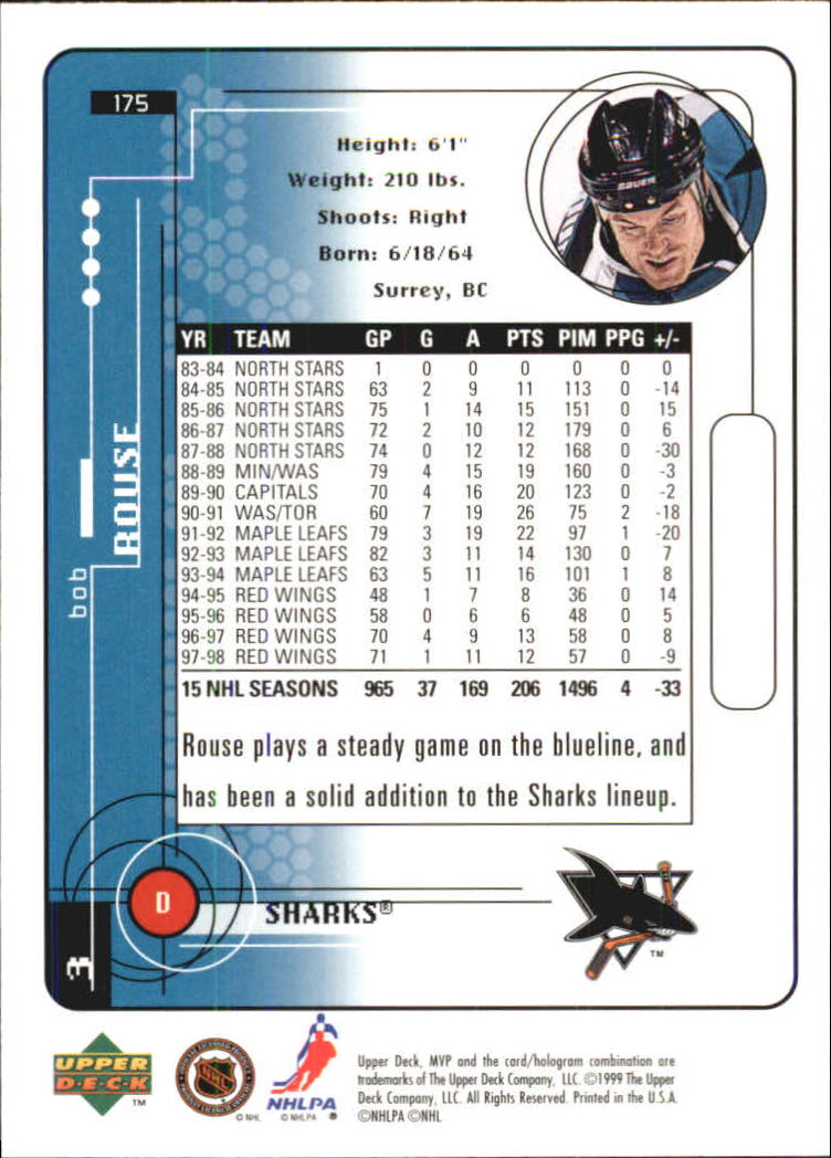 A2307- 1998-99 Upper Deck MVP Hk 1-220 + Einsätze -du Pick- 15 + Gratis US - Bild 349 von 441