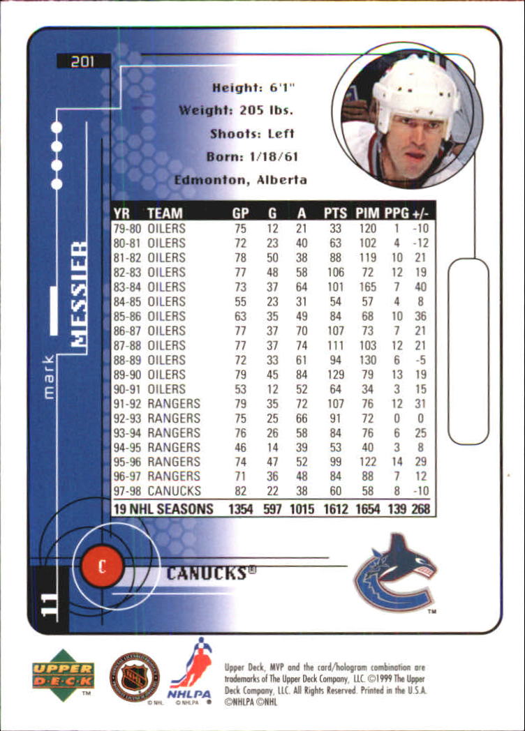 1998-99 Upper Deck MVP #201 Mark Messier back image