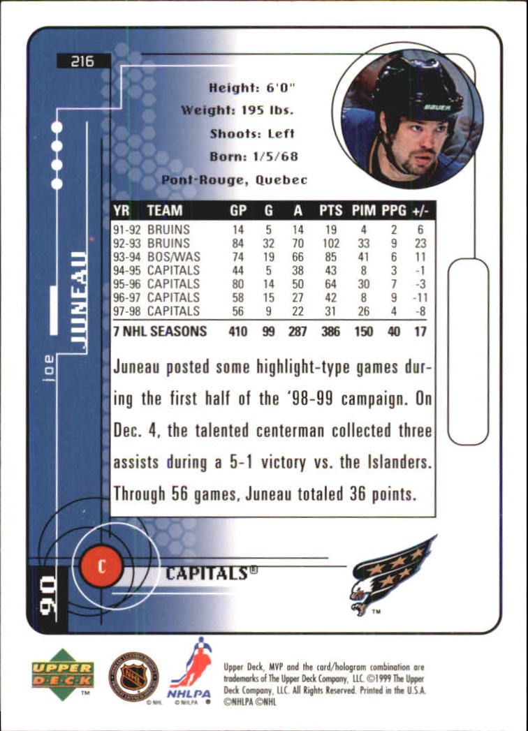 1998-99 Upper Deck MVP #216 Joe Juneau back image