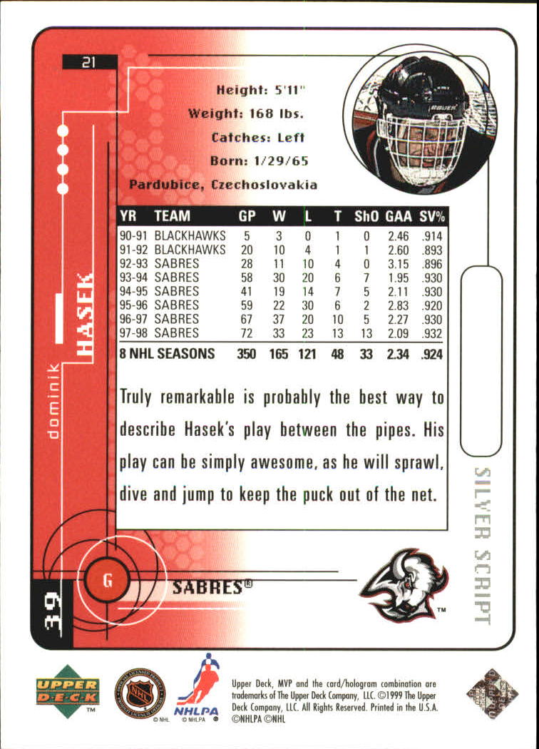 1998-99 Upper Deck MVP Silver Script #21 Dominik Hasek back image