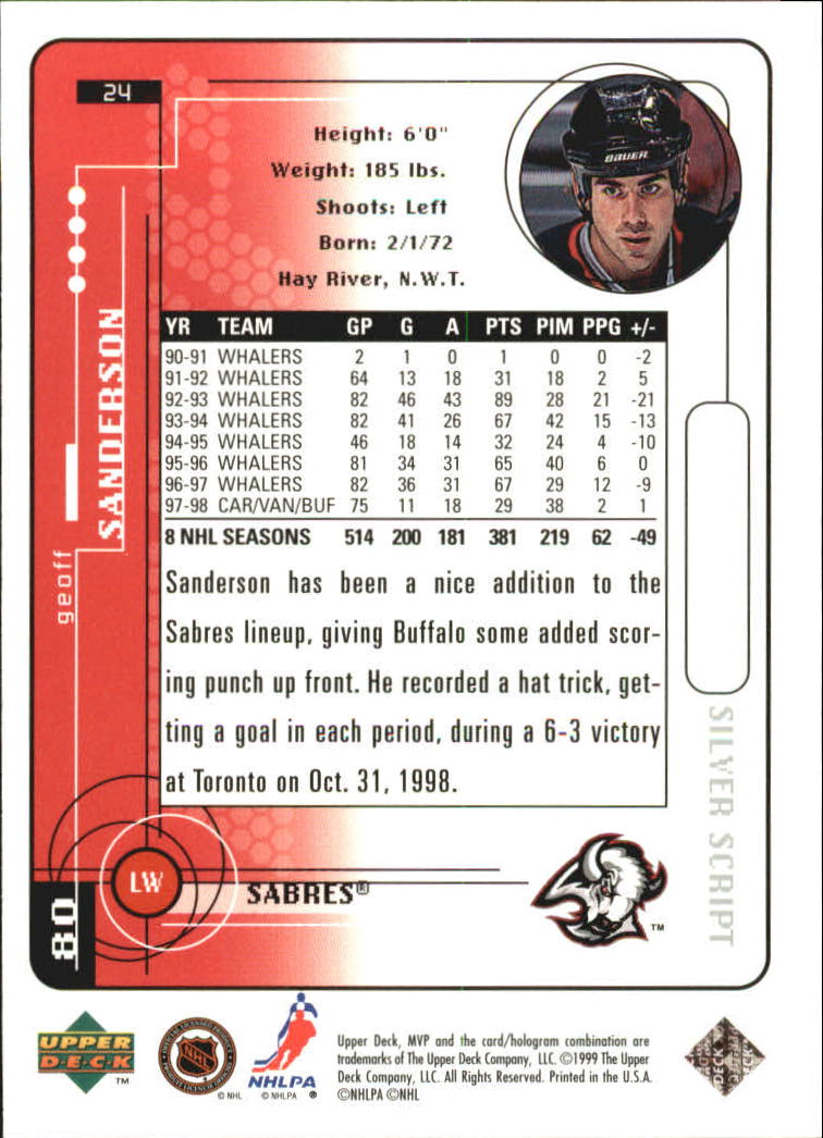 Sports Card Back