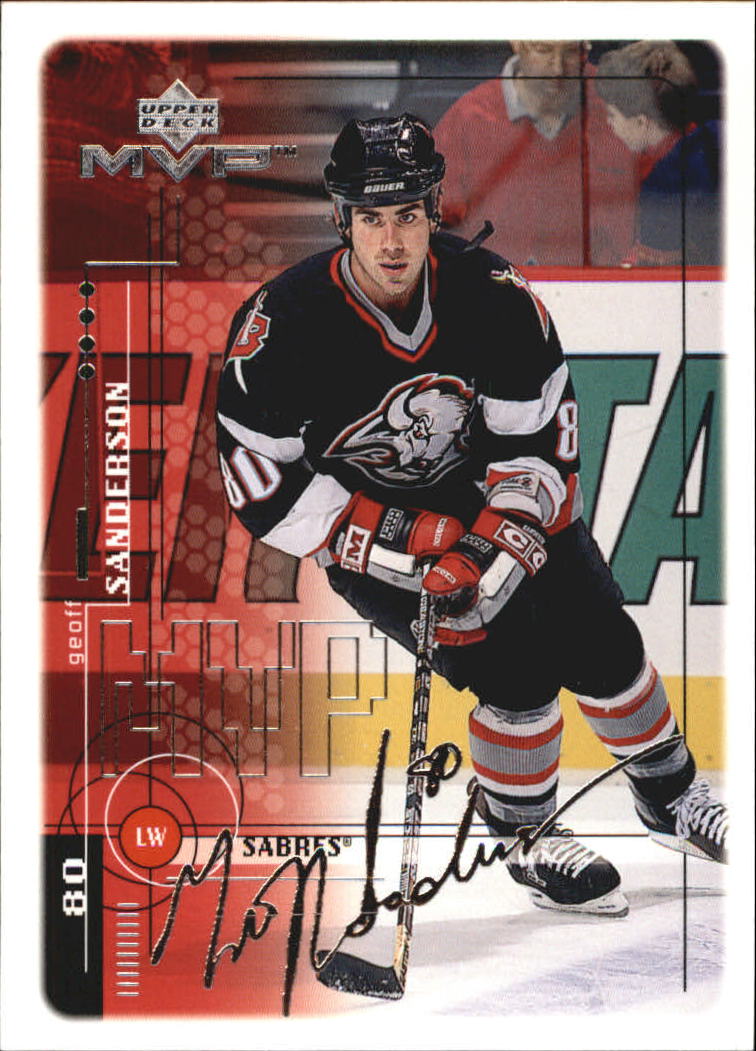 Sports Card Front