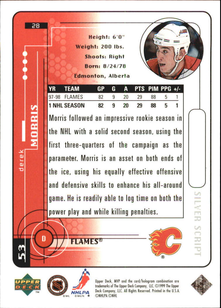 1998-99 Upper Deck MVP Silver Script #28 Derek Morris back image