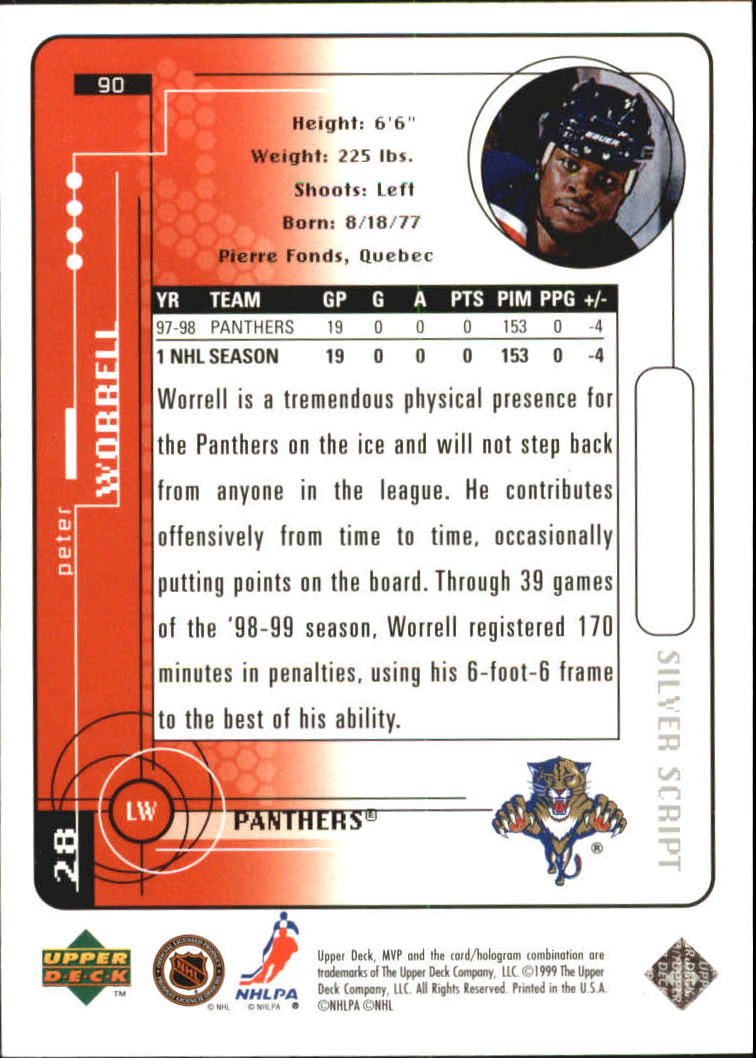 1998-99 Upper Deck MVP Silver Script #90 Peter Worrell back image