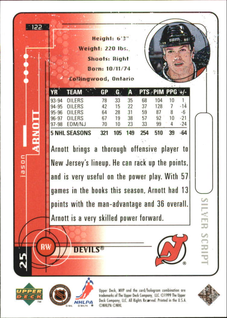 Sports Card Back