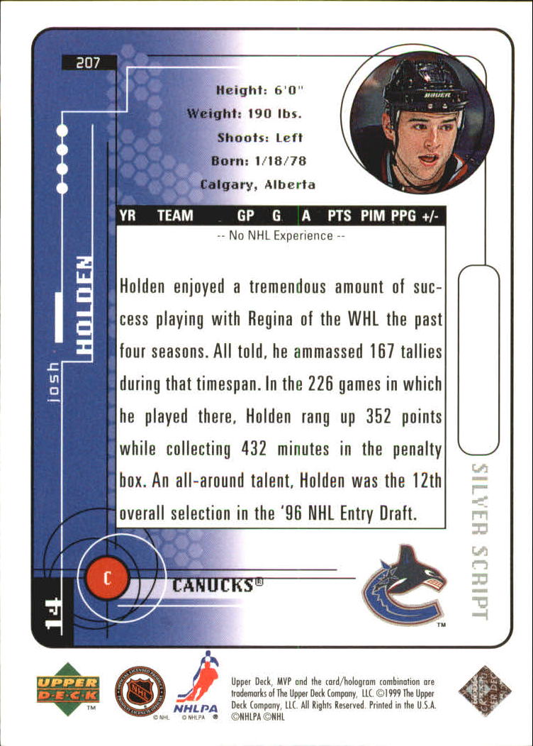 Sports Card Back