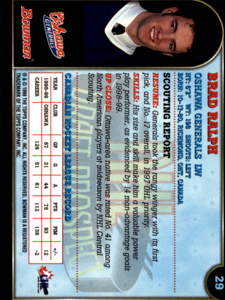 Sports Card Back