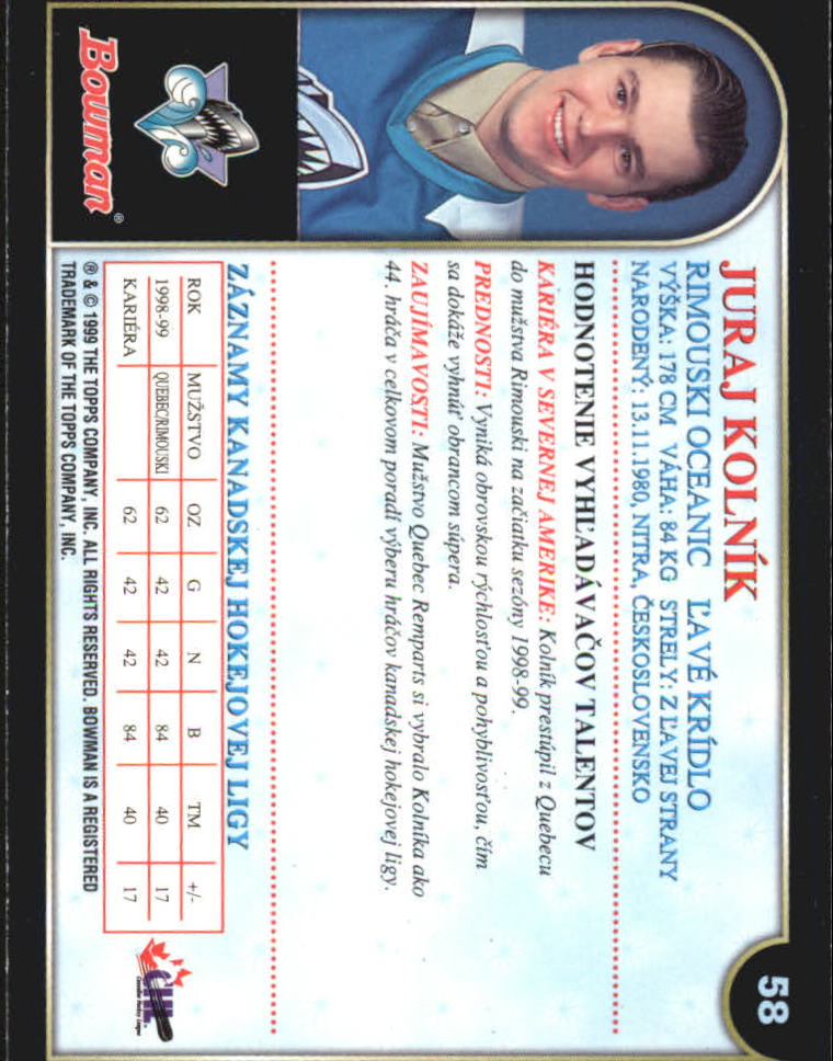 Sports Card Back