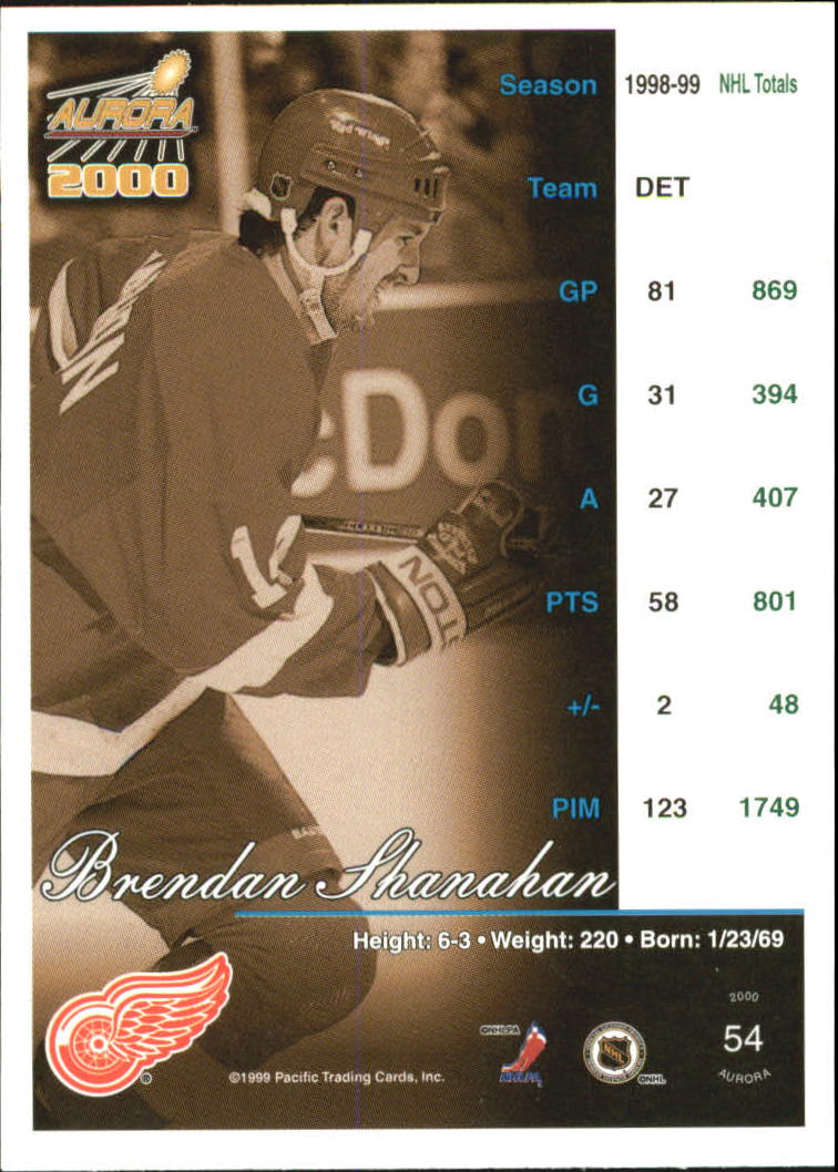 1999-00 Aurora Striped #54 Brendan Shanahan back image