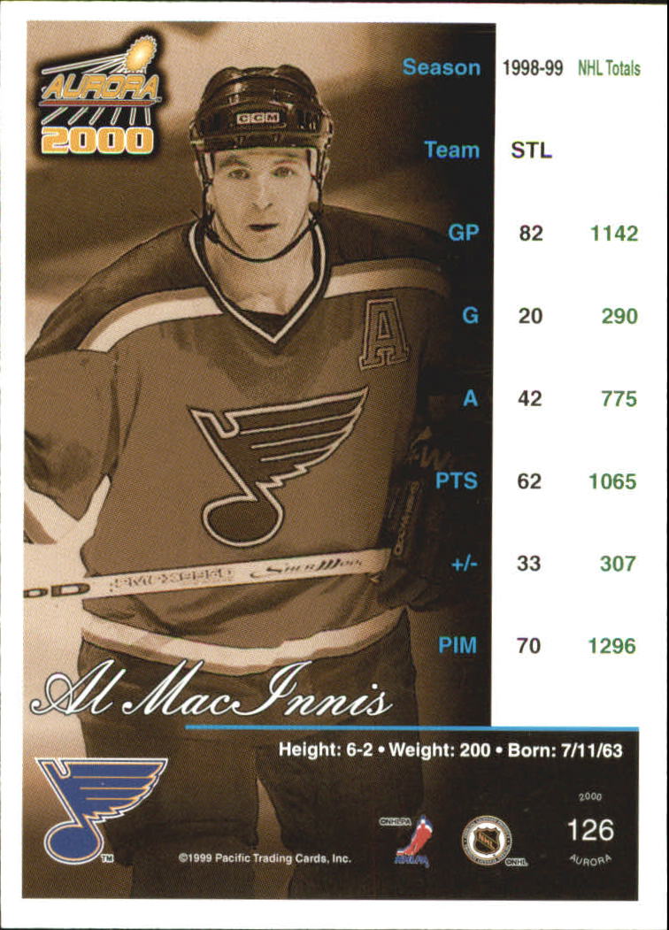 Sports Card Back