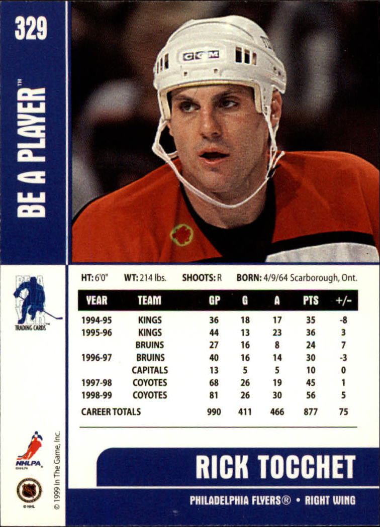 Sports Card Back